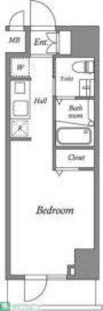 ルクレ西新宿の物件間取画像